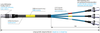 Measurement Solutions // Cables for NVH-Testing // Adapter cables, multicore cables, breakout boxes and connection adapter // Adapter cable - Image