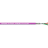 LAPP Connectors, Cordsets & Terminals - 2170236 - Galco Industrial Electronics