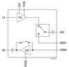 2.4 GHz, 256 QAM WLAN Front-End Module -- SKY85330-11 - Image