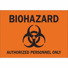 Labels, Stickers, Decals - Preprinted - 2267-84216-ND - DigiKey