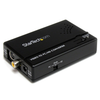 Adapters, Converters - 5214-VID2VGATV2-ND - DigiKey