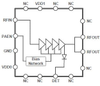 2.4GHz High Power 802.11ac WLAN Linear Power Amplifier -- RFX242