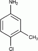 4-Chloro-3-methylaniline - 5096 - Medical Isotopes, Inc.