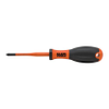 Screwdrivers - 2286445 - RS Components, Ltd.