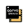 RF, RFID, Wireless Evaluation Boards - 2312-QPA9418EVB-01-ND - DigiKey