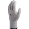 Work Gloves - 2820988 - RS Components, Ltd.