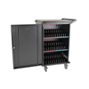Battery Products - Battery Chargers -- CSC36AC - Image