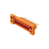 Panel Mount - 1635800000 - ODG (Origin Data Global)