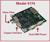 Hi-Speed Rugged ST Fiber-to-RS-485/422/232 Interface Converter Board -- Model 4174