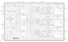 AS1121 LED Driver IC. 16ch 40mA 30V PWM LED driver IC -- AS1121