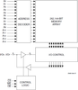 5.0V 32K x 8 Asynchronous Static Ram -- 71256SA12YG - Image