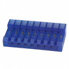 Free Hanging, Panel Mount - A24132-ND - DigiKey