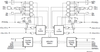 64K x 16 Sync, Dual-Port RAM, Pipelined/Flow-Through - 709289L7PF - Integrated Device Technology