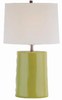 LS-21353GRN Lamps-Table Lamps - 318905 - Capital Lighting, Inc.