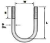 U-Bolts -- Inch Series - Image