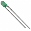 LED Indication - Discrete - 4303F5 - ODG (Origin Data Global)