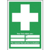 First Aid Signs - 146457 - RS Components, Ltd.