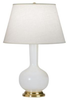 1450X Lamps-Table Lamps - 452030 - Capital Lighting, Inc.