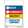 Labels, Stickers, Decals - Preprinted - 2267-20036LS-ND - DigiKey