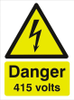 Warning Signs - 7631547 - RS Components, Ltd.