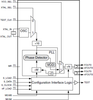 Low Jitter, LVPECL Frequency Synthesizer - 8430BY-71LF - Integrated Device Technology