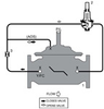 Stainless Steel Pressure Reducing Control Valve -- 910GS - Image