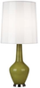 GN736 Lamps-Table Lamps - 600526 - Capital Lighting, Inc.