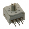Switches - DIP Switches - 94HCB08RAT - Shenzhen Shengyu Electronics Technology Limited