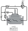 Stainless Steel Pressure Reducing Control Valve with Return Flow Feature -- 910GS-17 - Image