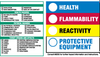 HMIG Target Organ Labels - 60336 - Brady Corporation