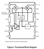 Wideband Tuner Upconverter -- ACU2109