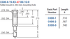 Receptacle With A Standard Tail -- 8300-0-15-80-47-27-04-0 - Image