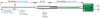 Temperature Measurement in Liquids, Cooling water tube thermocouple -  - SAB BRÖCKSKES GmbH & Co. KG
