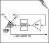 Chilled Mirror Hygrometer Information