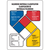 Signs, Nameplates, Posters - 2267-99097-ND - DigiKey