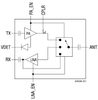 2.4 GHz WLAN Front-End Module -- SKY85334-11