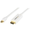 Video Converters - 1778799 - RS Components, Ltd.