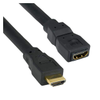 Video Cables (DVI, HDMI) - H2-006EX - ODG (Origin Data Global)