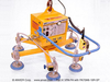 Electric Powered Vacuum Lifter - VP1-FA - ANVER Corporation