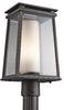 49404RZ Exterior -Post/Pier Head - 344381 - Capital Lighting, Inc.