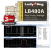 USB Pulse Profiling Sensors - LB480A - LadyBug Technologies LLC