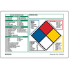 Labels, Stickers, Decals - Preprinted - 2267-24438LS-ND - DigiKey