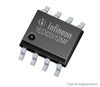 Gate Drivers - 2448536P - RS Components, Ltd.