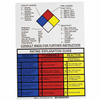 Signs, Nameplates, Posters - 2267-78787-ND - DigiKey