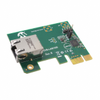 Evaluation and Demonstration Boards and Kits - EVB-LAN7430-ND - DigiKey
