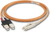 Panduit® LC to LC Multimode Duplex Patch Cord - F6E10 - TelephoneStuff.com