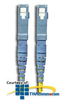 Hubbell SC to SC Patch Cord - SFPCSCSC - TelephoneStuff.com