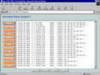 DeviceNet Master Emulator II -- DN-EMU - Image