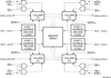 2K x 8 FourPort RAM - 7052L20PFG - Integrated Device Technology