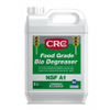 Degreasers - 2387872 - RS Components, Ltd.